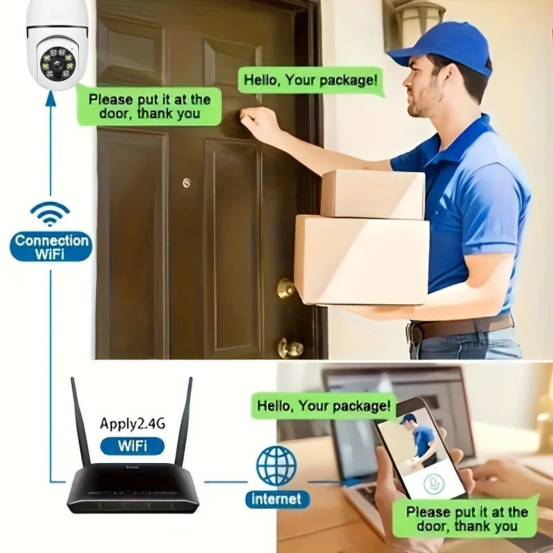 2PCS Ease Life APP-Light Bulb Security Cameras Indoor Outdoor Wireless WiFi Camera 2.4GHz, 360 Degree, E27 Light Socket Screw In